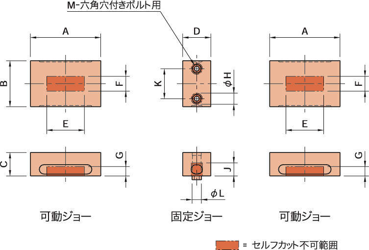 SQL-DS 듀얼스테이션 죠세트