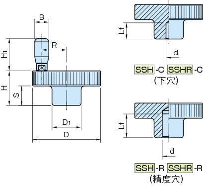 SSH·SSHR 소형스테인레스핸드휠