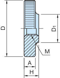 TKN-SL-SUS 널드섬노브