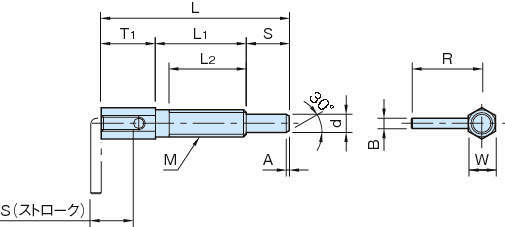 LBLT 인덱스플란자
