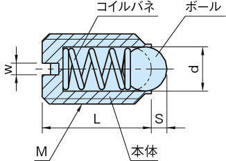 BEE·BEU 엔프라 볼플란자