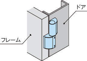 ESJA 엔프라슬립조인트힌지