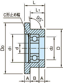 GRL-L 가이드롤러(차륜·싱글베어링)