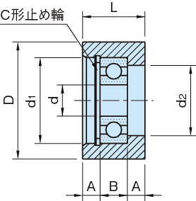 GRL-F 가이드롤러(F형·싱글베어링)