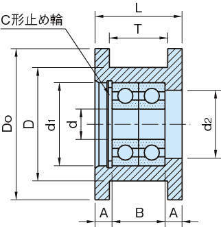 GRL-S2-H 가이드롤러(H형·더블베어링)