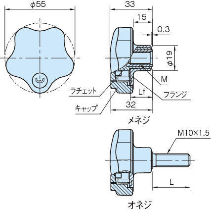 STK-LK 스타노브(키사양)
