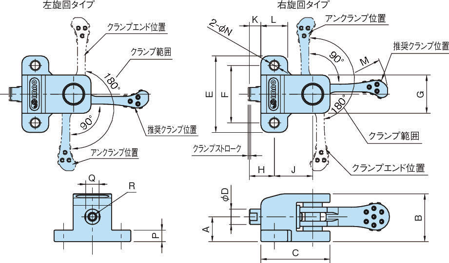 QLCP 캠푸시클램프