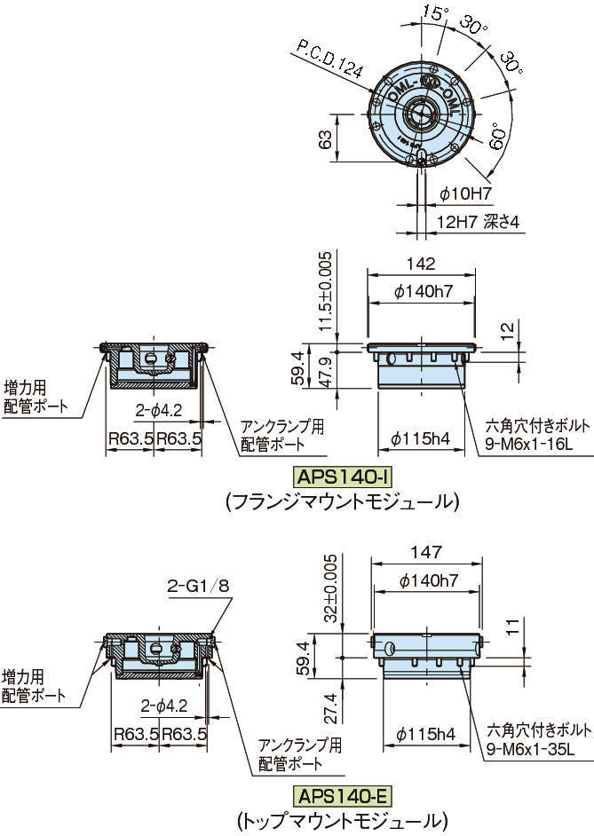 APS-I·APS-E 플랜지마운트모듈·탑마운트모듈