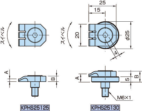 KPHS 홀드다운스토퍼(스이벨타입)
