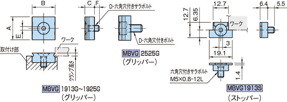MBVG 그리퍼·스토퍼