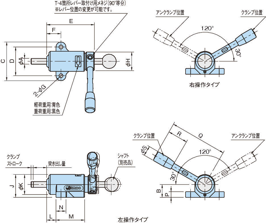 QLRC 리치클램프