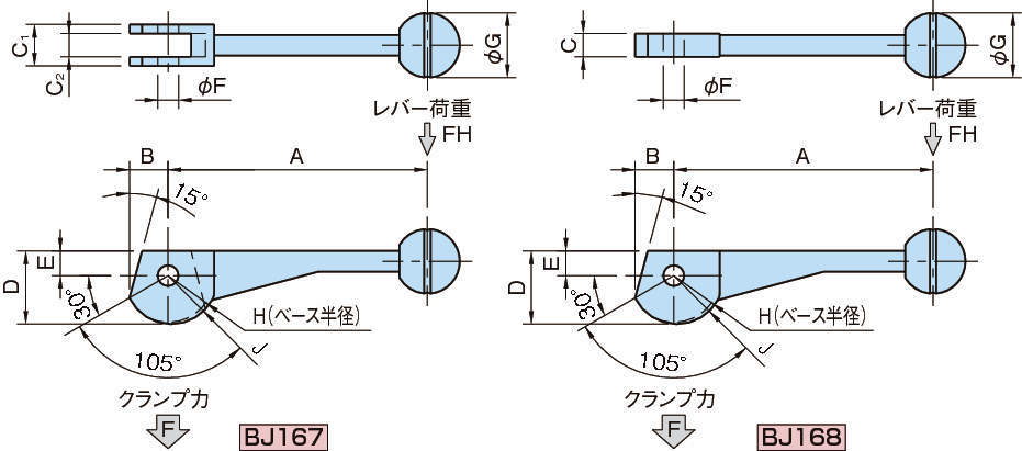 BJ167·BJ168 캠레버