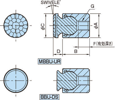 MBBU·BBU 볼유니트(패드타입)