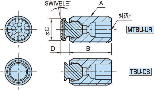 MTBU·TBU 볼유니트(스크류타입)