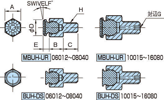 MBUH·BUH 볼유니트(볼트타입)