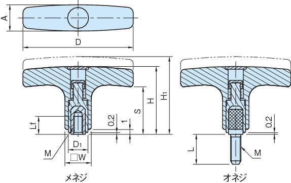 ATH-N 어저스트T형핸들