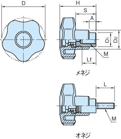 SSTK-N 안전어저스트스타노브