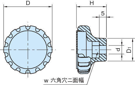 SMFK 셀프메이크푸룻노브