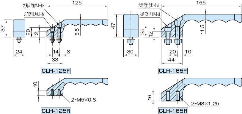 CLH 칸치레버핸들