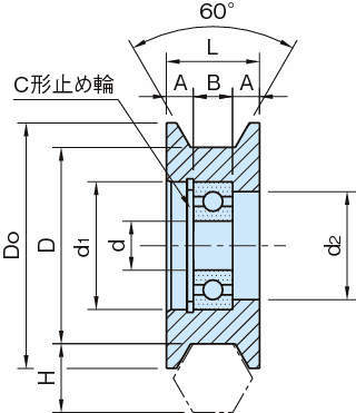 GRL-SH1-V 가이드롤러(V형·싱글베어링)