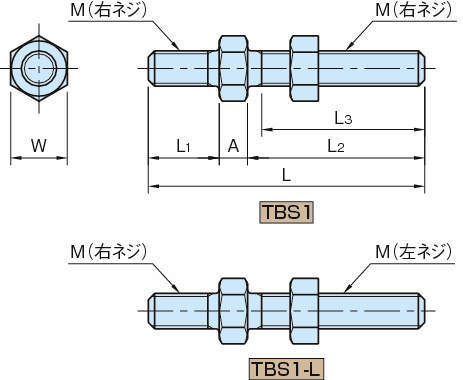 TBS1 턴버클