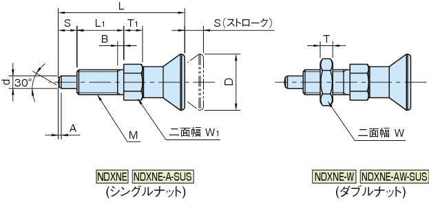 NDXNE 인덱스플란자(롱스트로크)
