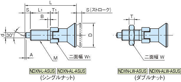 NDXN-L-ASUS 인덱스 플란자(노즈록형)