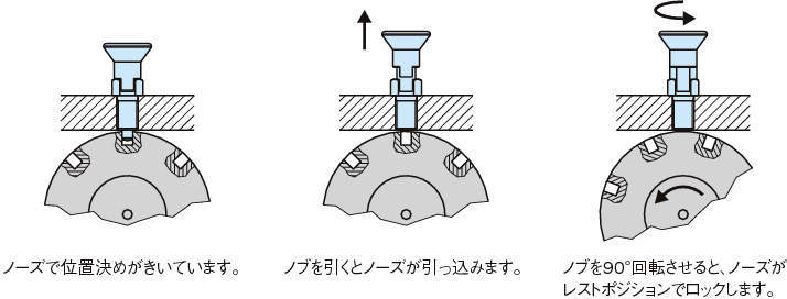 NDXN-L-ASUS 인덱스 플란자(노즈록형)
