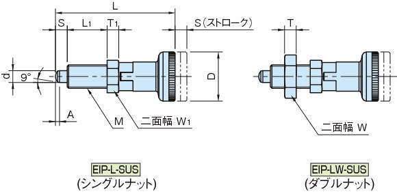 EIP-L 엔프라인덱스플란자(노즈록형)