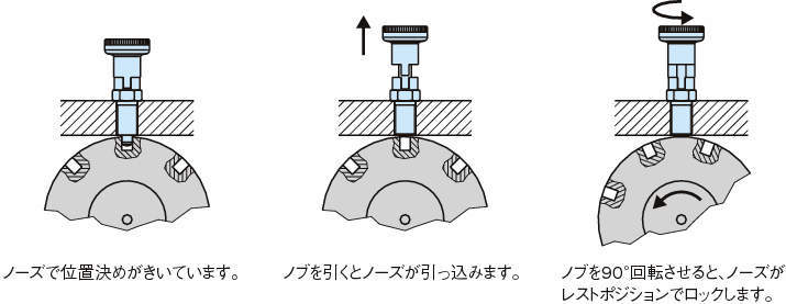 EIP-L 엔프라인덱스플란자(노즈록형)