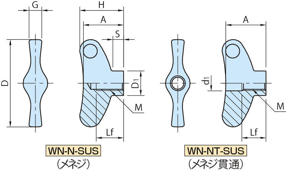 WN-SUS 스테인레스윙너트