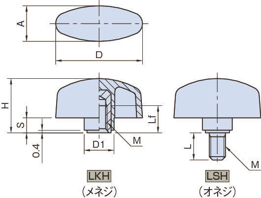 LKH·LSH 록킹키(하이트타입)