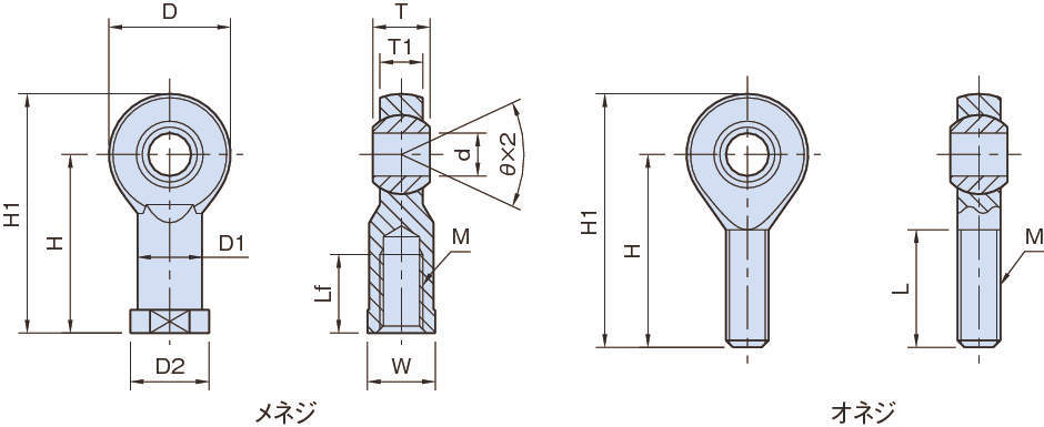 REJ 로드엔드조인트