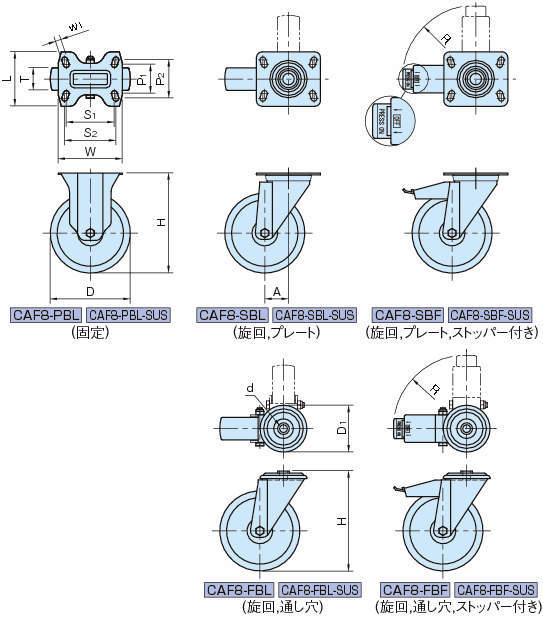 CAF8 캐스터(F8시리즈)