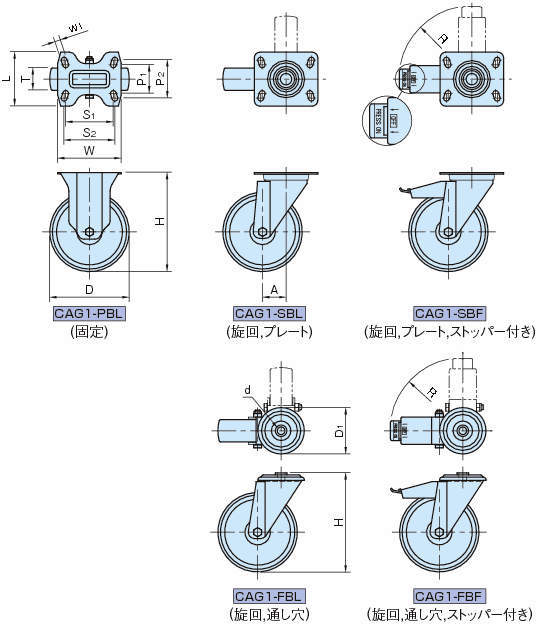 CAG1 캐스터(G1시리즈)