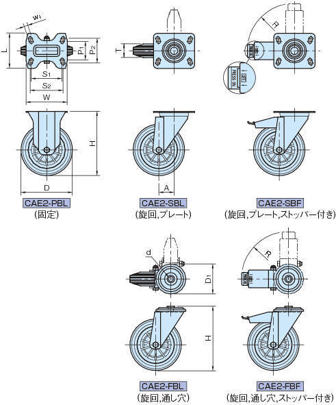 CAE2 캐스터(E2시리즈)