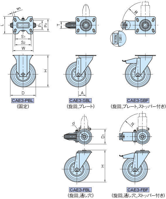 CAE3 캐스터(E3시리즈)