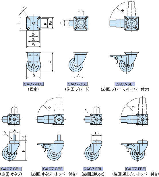CAC7 캐스터(C7시리즈)
