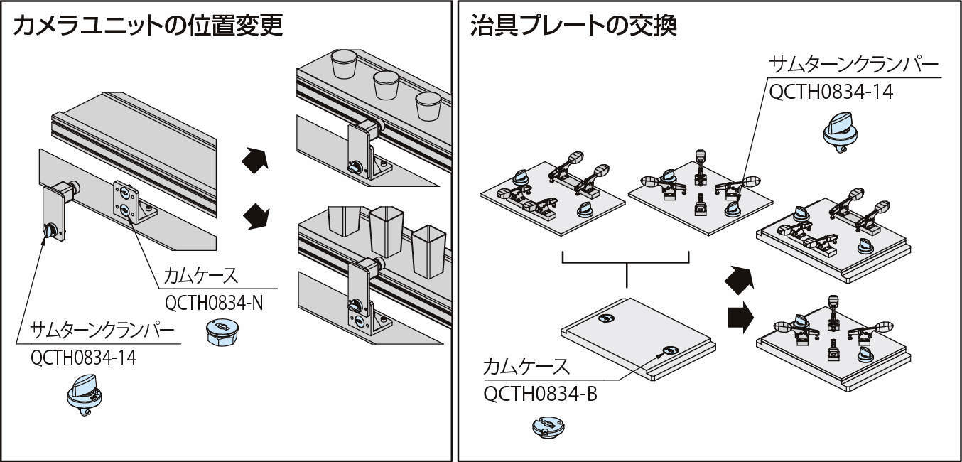 QCTH 썸턴클램퍼