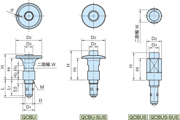 QCBU 버튼록클램퍼