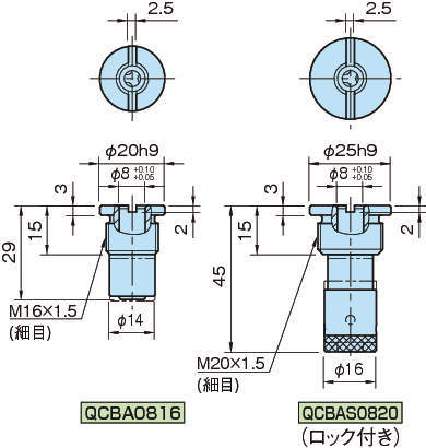 QCBA, QCBAS 볼인캐치, 볼인캐치(록붙이)