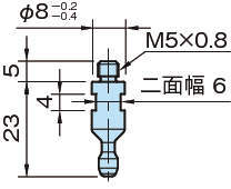 QCBA, QCBAS 볼인캐치, 볼인캐치(록붙이)