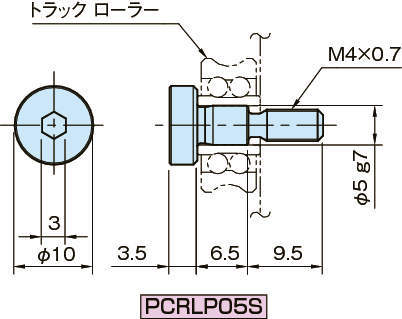 PCRLP-S 롤러핀(동심)
