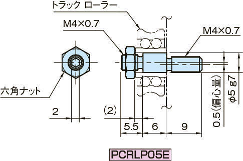 PCRLP-E 롤러핀(편심)