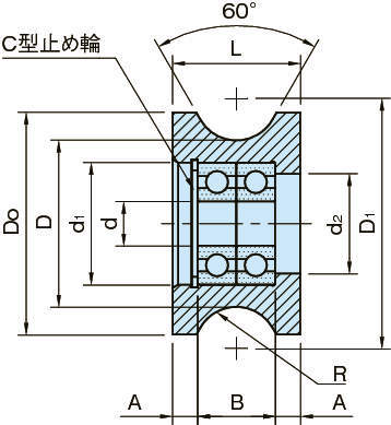 GRL-S2-R 가이드롤러(R형·더블베어링)