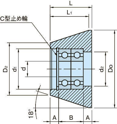 GRL-S2-D 가이드롤러(D형·더블베어링)