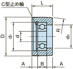 GRL-C 가이드롤러(크라운형)