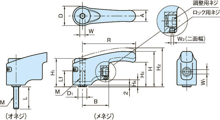 ACTL 토르크콘트롤레버