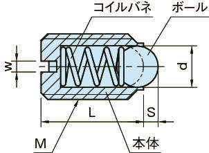 BSU-FC 볼플란자(세라믹볼)