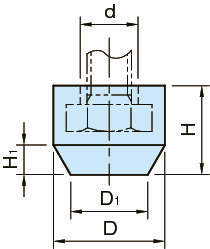 RPC 러버 프로텍션 캡